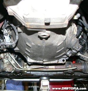 Image result for Mobius Mat 225 Module One Problem Set