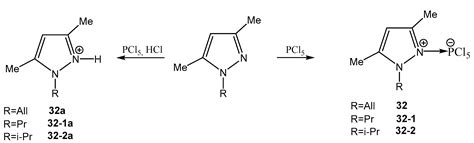 Organophosphorus Azoles Incorporating a Tetra-, Penta-, and ...