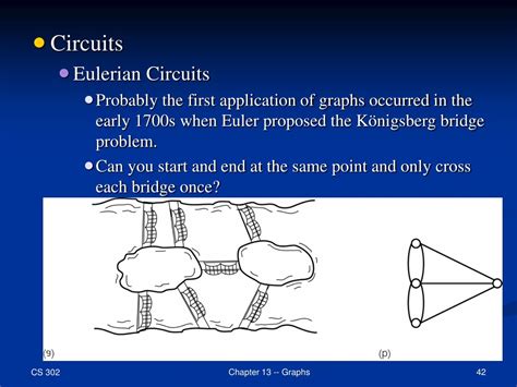 Image result for BFS Graph Explore Example