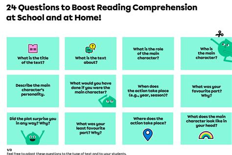 Image result for How to Answer Reading Comprehension Questions