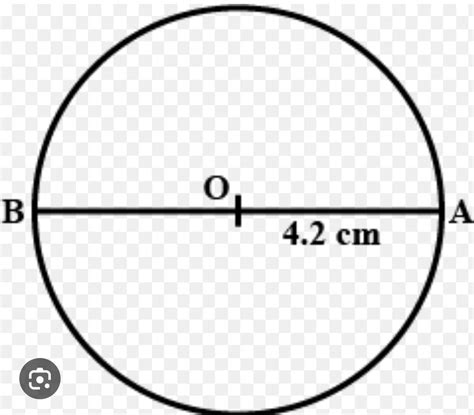 it is very emergencyDraw a circle of radius 4.2 cm. Mark its centre as ...