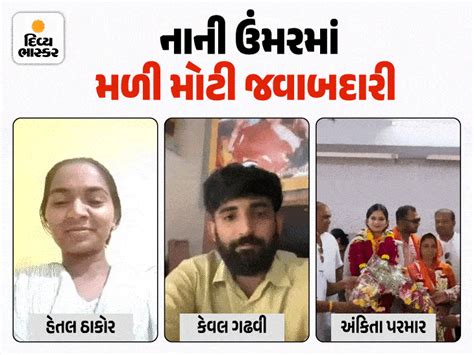 three young presidents of gujarat district and taluka