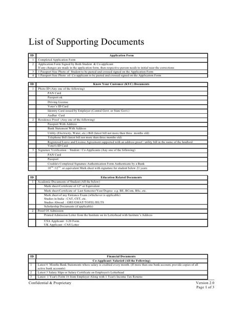 Document Checklist Example 的图像结果