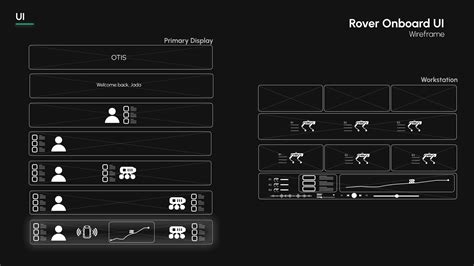 Aravind Aanand - Portfolio
