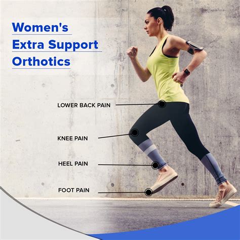 Dr Foot Women's Insole | Extra Support Orthotics For Walking Running ...