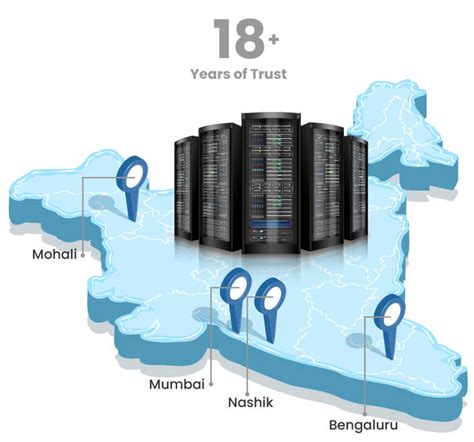 Managed Cloud Service Provider in India | Cloud Migration Service