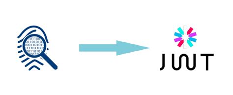 JWT Fingerprints with a REST API. Improving back-end API security using ...