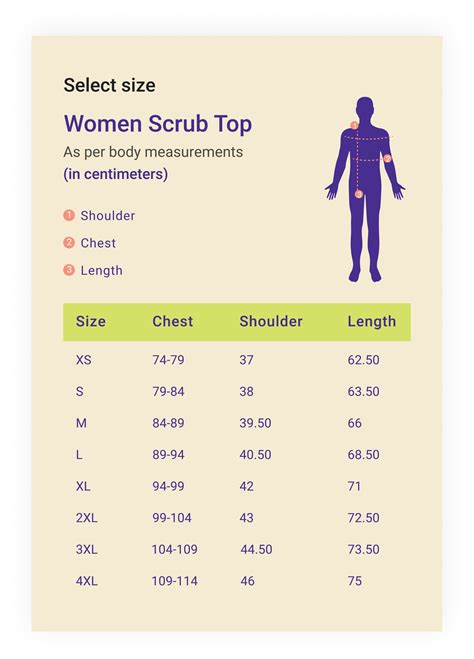 Men's and Women's Scrubs Suits Size Chart | Easy-to-Use Sizing Guide – Knya