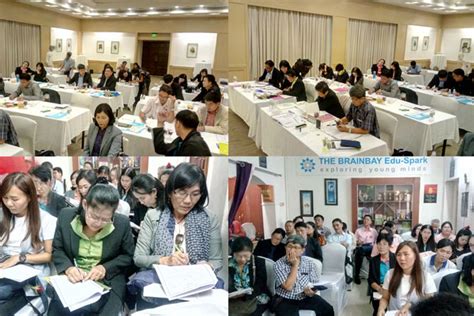 The Brainbay Edu Spark - Photo Gallery