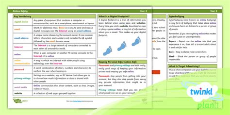 Computing: Online Safety: Year 3 Knowledge Organiser