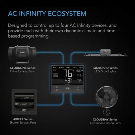 AC Infinity Controller 69 Probe 的图像结果