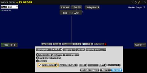Order Types and Algos | Interactive Brokers India Pvt. Ltd.