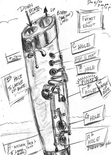 D Flat Minor | The Council of Canadian Bassoonists