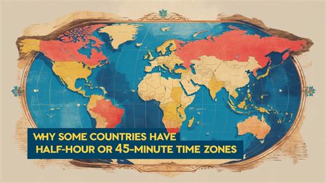 Newest Tools & Articles | Time.now