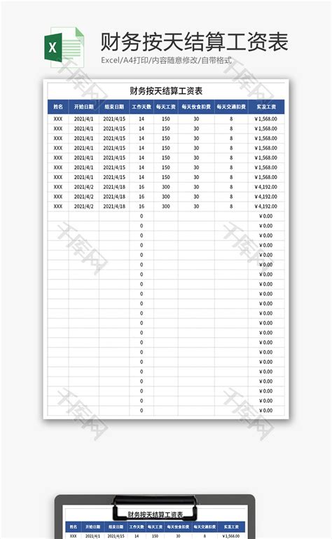 2021年工地施工人员工资结算表-Excel表格-工图网