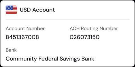 Image result for Sort Code Checker