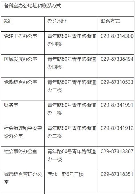 西安街道办事处电话,地址西安街道办事处工资待遇,西安街道办事处一月多少钱,西安街道办事处划分,西安街道办事处几点上班,