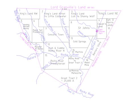 Cabarrus County, North Carolina, Plats and Maps 1747-1916