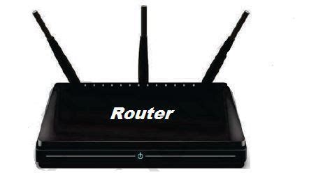 Image result for Router for Computer Network