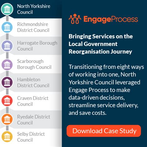 Image result for Magic Map