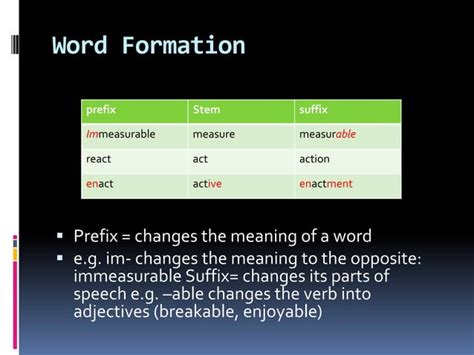 Image result for Vocabulary Development