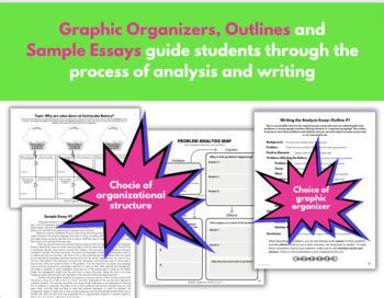 Problem Solving Writing Prompts 的图像结果