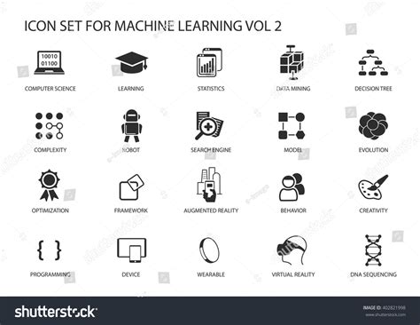 Machine Learning Components Icon 的图像结果