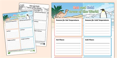 Hot and Cold Areas of the World Fact File Template - Twinkl
