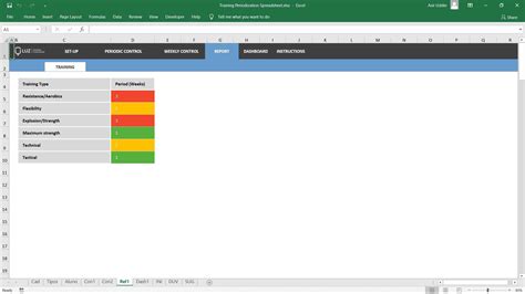 Image result for Periodization Program Template