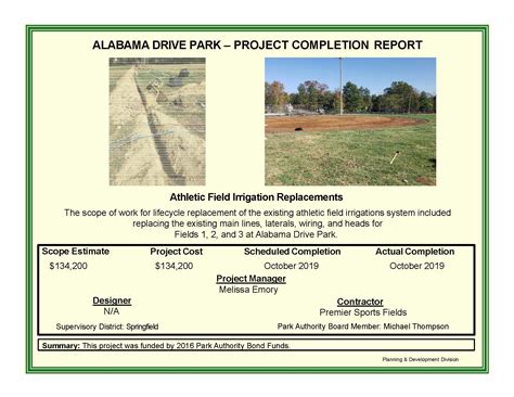 Hunter Mill District Projects | Park Authority