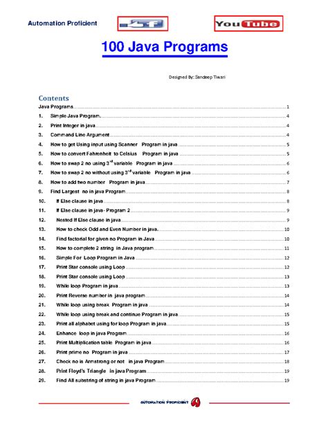 100 java programs not by me - 100 Java Programs Designed By: Sandeep ...