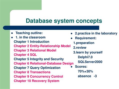 Image result for Concepts of Database Systems