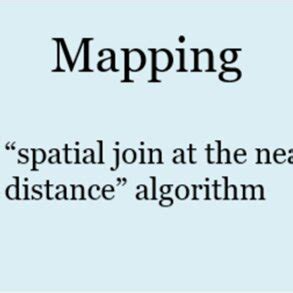 Image result for Processing Grid Python