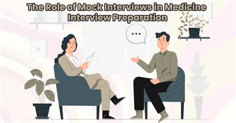 Image result for FDA Interview