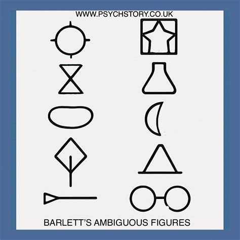 Image result for Schema Reconstructive Memory