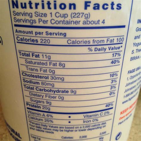 Fage Greek Yogurt Nutrition Label - www.inf-inet.com