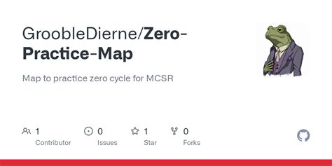 Image result for Zero Cycle Example