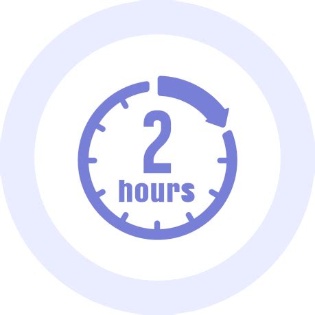 Image result for Assessment Code Execution