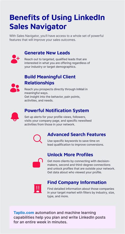 Rezultat imagine pentru LinkedIn Sales Navigator Tutorial 2019