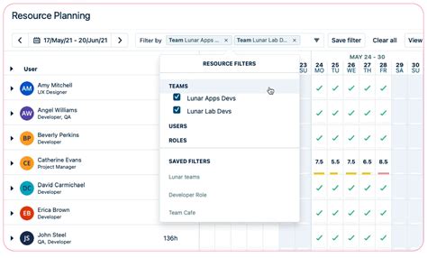 Image result for Resource Management Examples