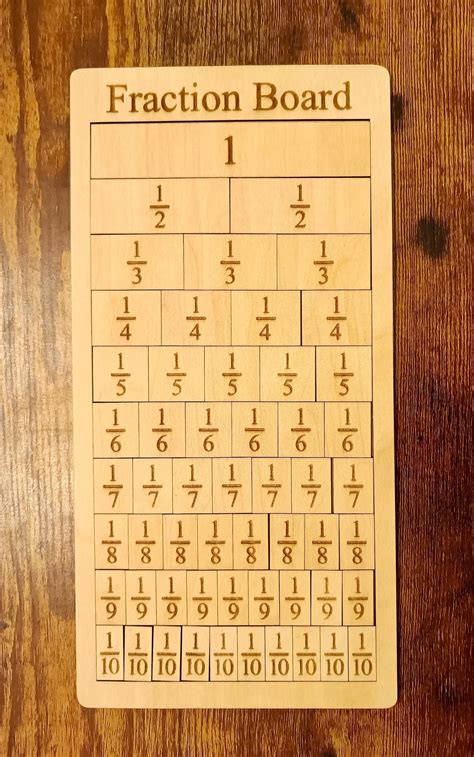 Montessori Fraction Board With 55 Tiles - Educational Math Tool for Homeschooling - Made in NC ...