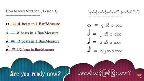 Image result for Increasing Note Counts