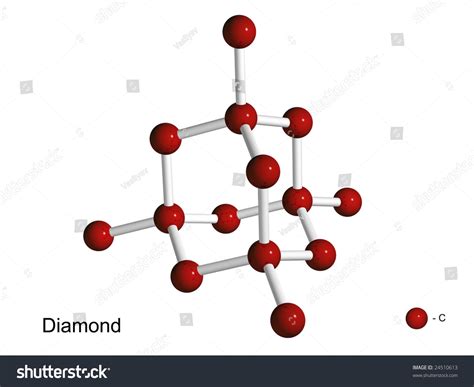 Diamond Molecular Structure
