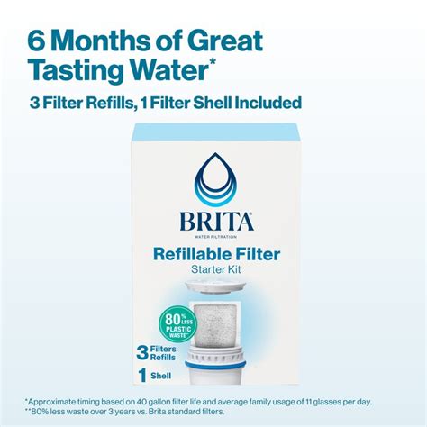Brita Pitcher Replacement Filter (Pack of- 3) in the Replacement Water ...