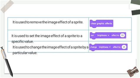 Image result for Scratch Projects Scripts