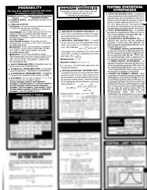 Statistics Reference Cheat Sheet 的图像结果
