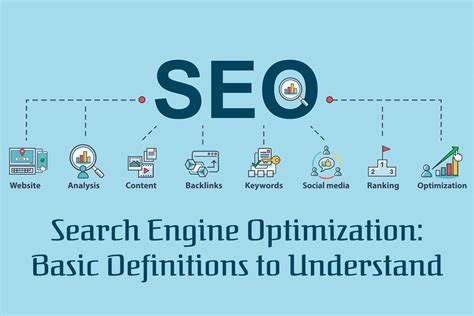 Search Engine Optimization Definition 的图像结果