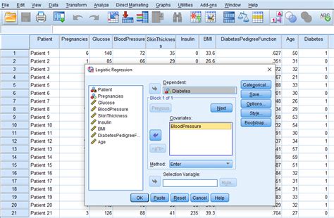 Logistic Regression Model Validation On SPSS 的图像结果