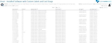 Configuration Manager Software Metering 的图像结果