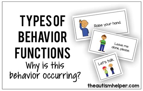 Image result for Finding Function of a Behavior